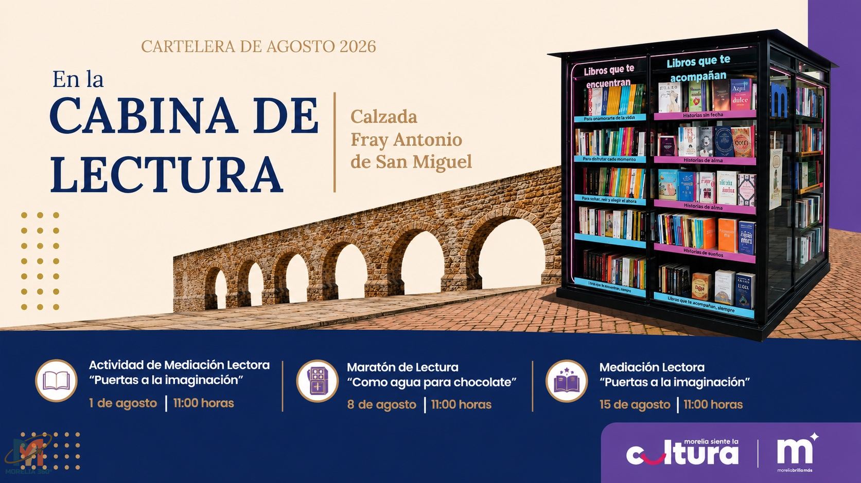 Cabina de Lectura 